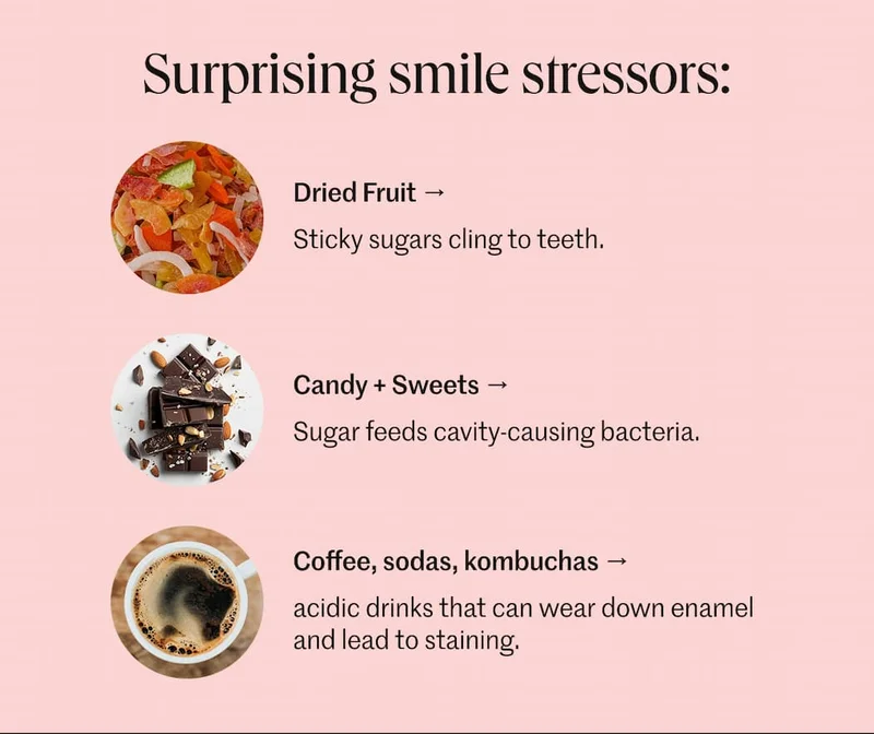 Shop oral care