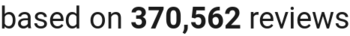 number of reviews