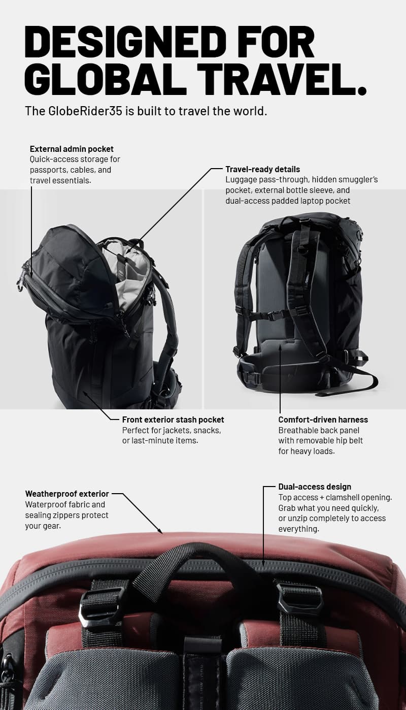 Designed for Global Travel. The GlobeRider35 is built to travel the world.