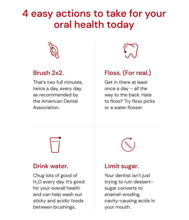 4 easy actions to take for your oral health today Brush 2x2. That’s two full minutes, twice a day, every day, as recommended by the American Dental Association. Floss. (For real.) Get in there at least once a day – all the way to the back. Hate to floss? Try floss picks or a water flosser. Drink water. Chug lots of good ol’ H2O every day. It’s good for your overall health and can help wash out sticky and acidic foods between brushings. Limit sugar. Your dentist isn’t just trying to ruin dessert– sugar converts to enamel-eroding, cavity-causing acids in your mouth.