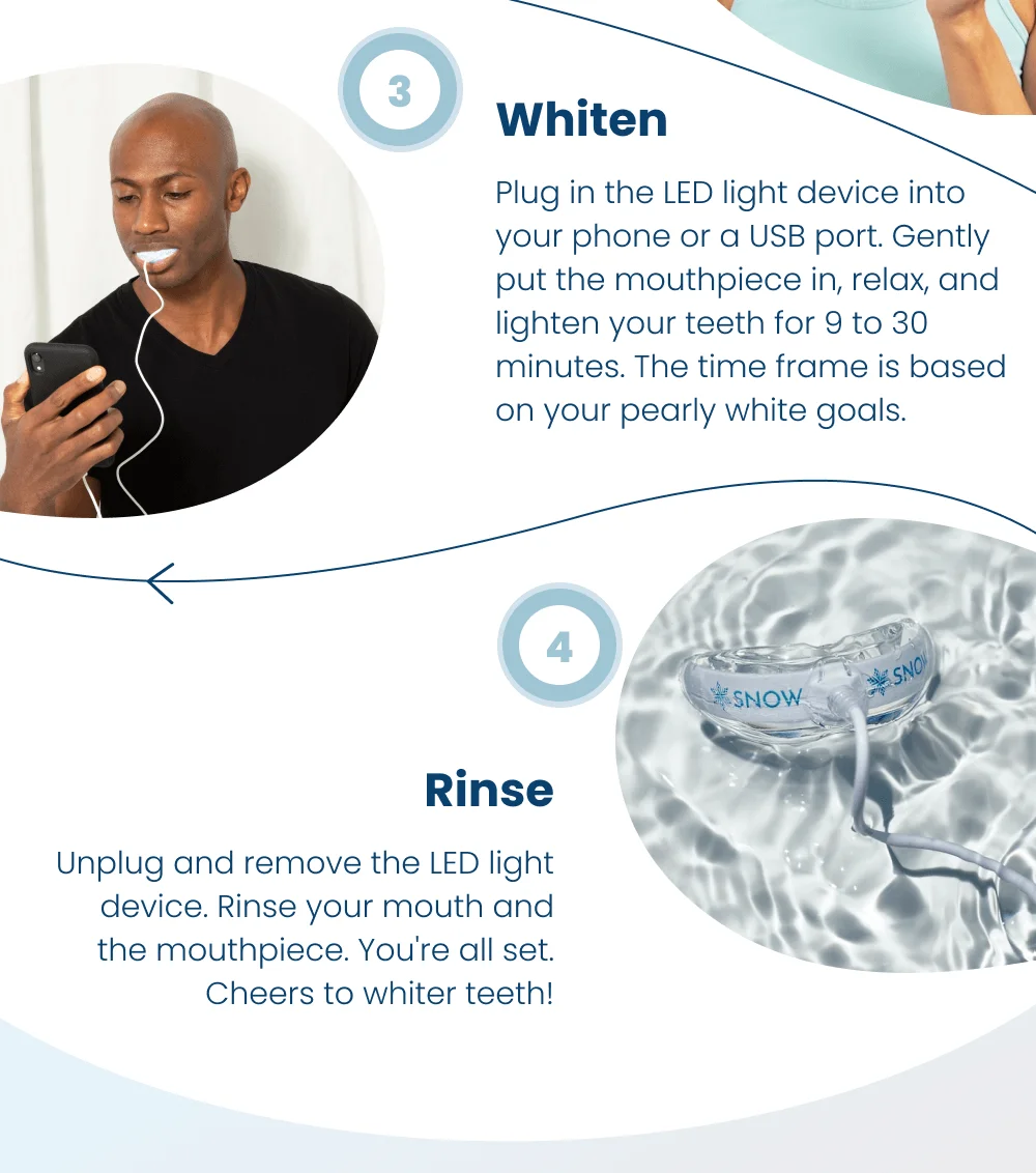 3. Whiten. 4. Rinse