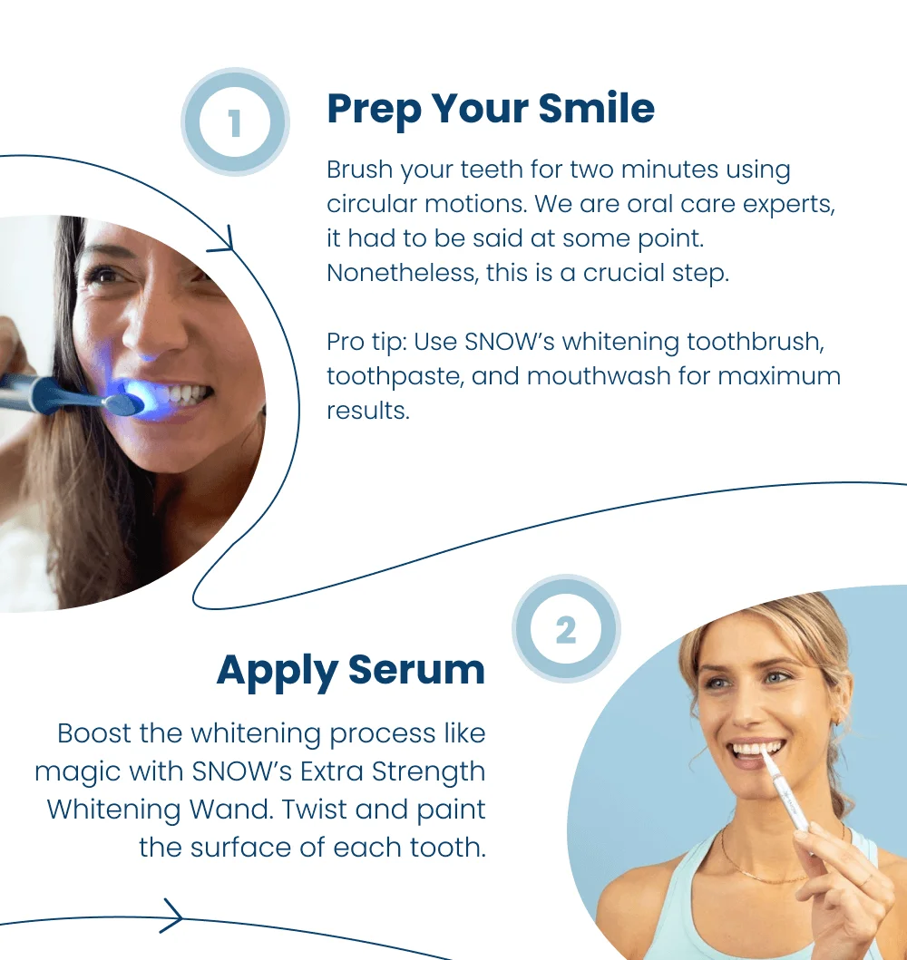 1. Brush Your Teeth. 2. Apply Serum