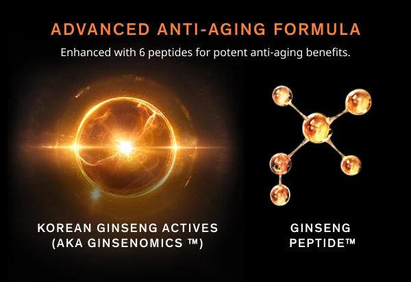 Advanced Anti-Aging Formula