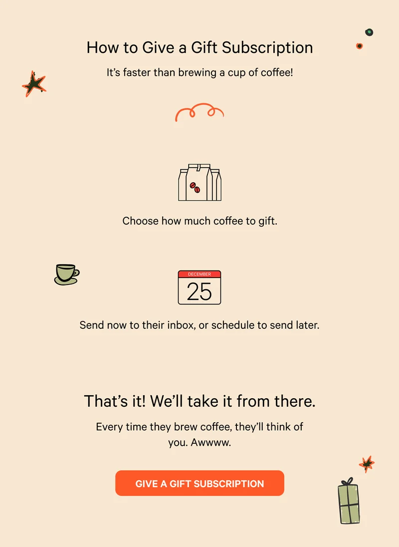 How to Give a Gift Subscription. It’s faster than brewing a cup of coffee! Choose how much coffee to gift. Send now to their inbox, or schedule to send later. That’s it! We’ll take it from there. Every time they brew coffee, they’ll think of you. Awwww. Give A Gift Subscription.