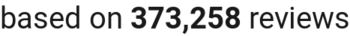 number of reviews