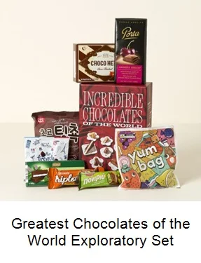 View product recommended for you