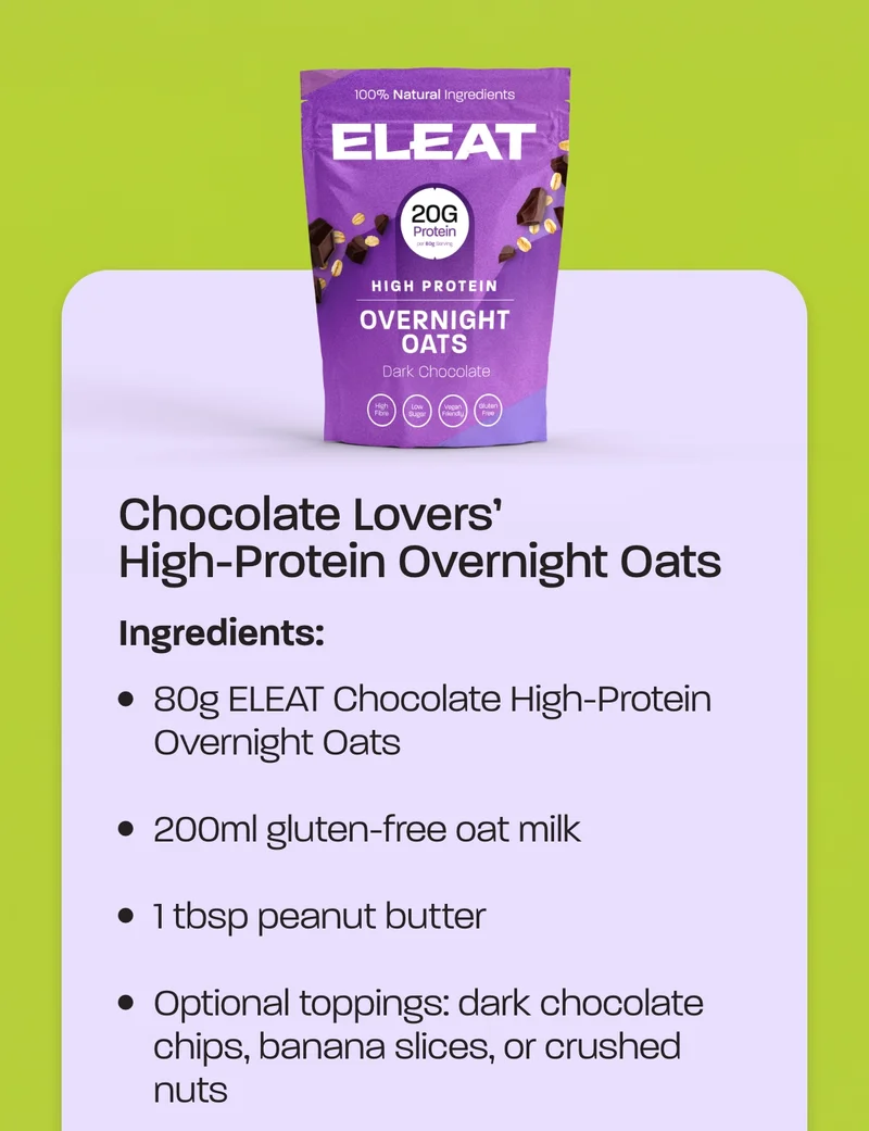 Chocolate Lovers' High-Protein Overnight Oats. 80g&nbsp;ELEAT Chocolate High-Protein Overnight Oats. 200ml gluten-free oat milk. 1 tbsp peanut butter. Optional toppings: dark chocolate chips, banana slices, or crushed nuts Ingredients: