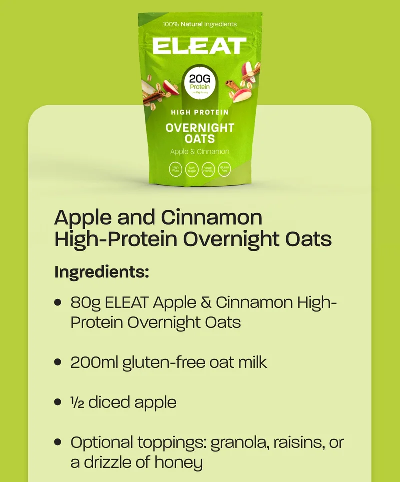 Apple and cinnamon high-protein oats. Ingredients: 80g&nbsp;ELEAT Apple & Cinnamon High-Protein Overnight Oats. 200ml gluten-free oat milk. ½ diced apple. Optional toppings: granola, raisins, or a drizzle of honey
