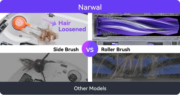 Narwal Freo Pro-The Auto Detangling Side Brush adapts to loosen hair effortlessly, while the Zero-Tangling Floating Roller Brush quickly captures and pulls it into the dustbin, leaving zero tangles across the robot.