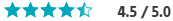 4.5/5 Star Ratings
