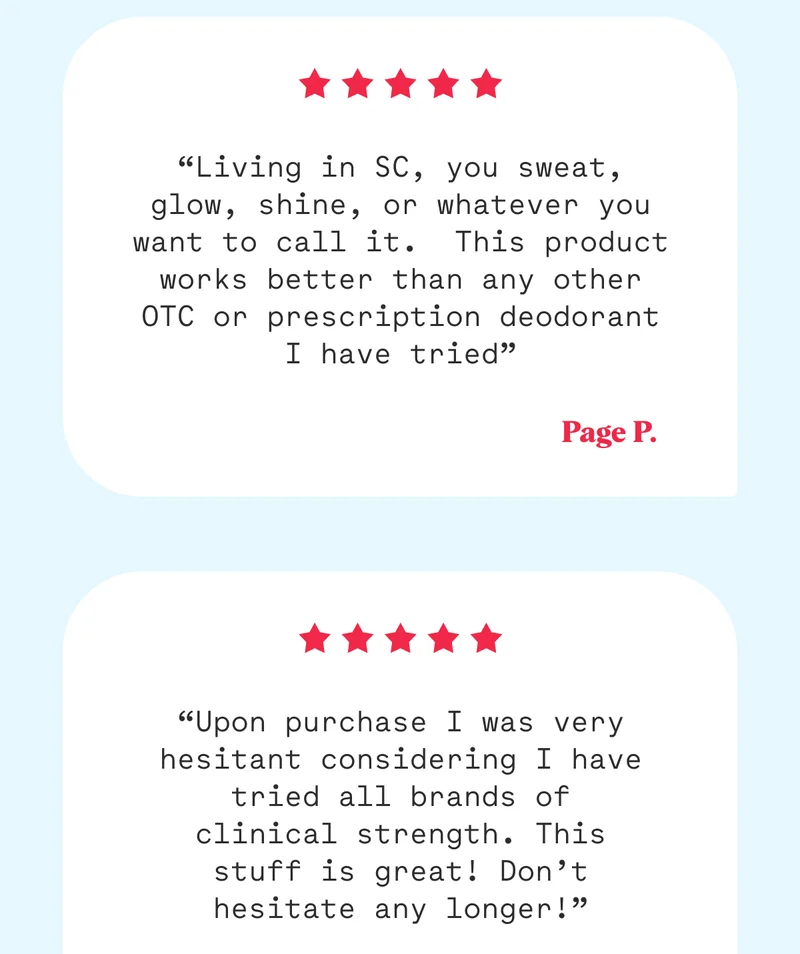 “Living in SC, you sweat, glow, shine, or whatever you want to call it.  This product works better than any other OTC or prescription deodorant I have tried” Page P. “Upon purchase I was very hesitant considering I have tried all brands of clinical strength. This stuff is great! Don’t hesitate any longer!” Victoria B.