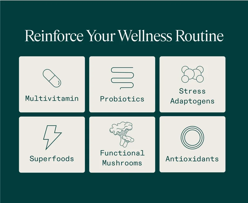 Reinforce Your Wellness Routine