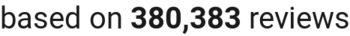 number of reviews