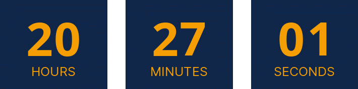 countdownmail.com