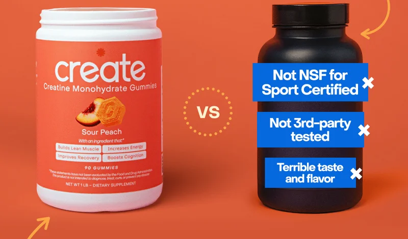 Create vs "Other Supplements"
