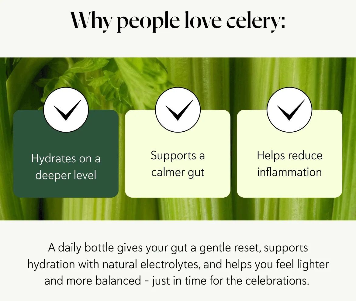 Why People Love celery:  Hydrates on a deeper level  Supports a calmer gut  Helps reduce inflammation   A daily bottle gives your gut a gentle reset, supports hydration with natural electrolytes, and helps you feel lighter and more balanced - just in time for the celebrations.