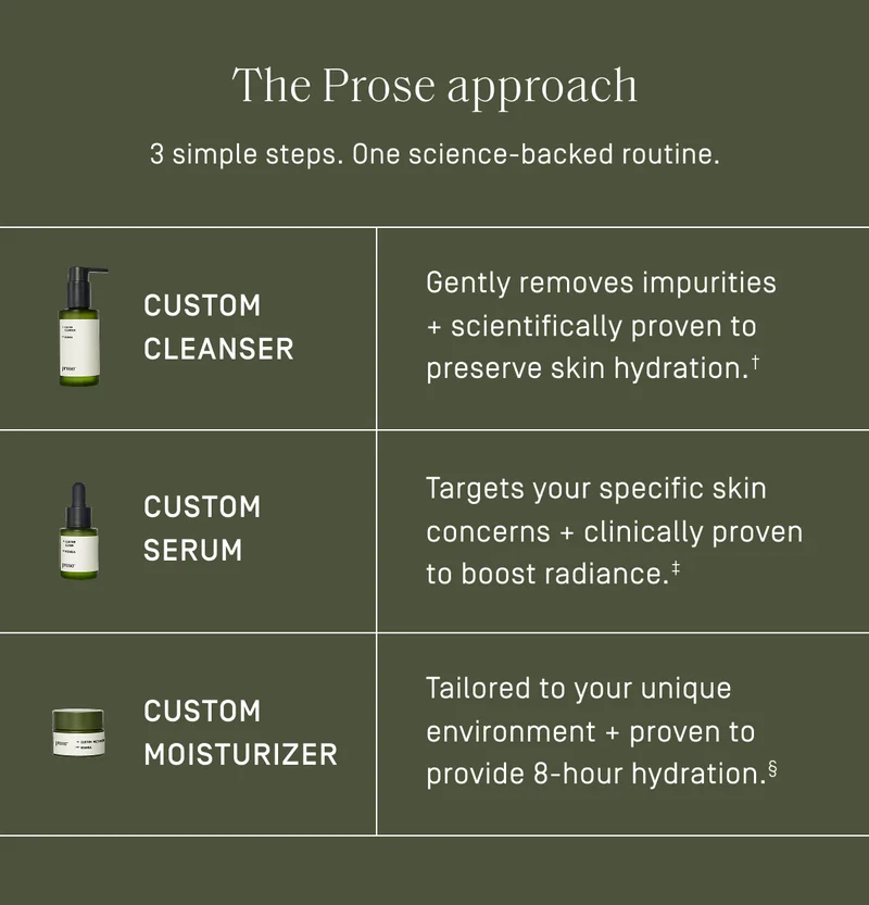 3 simple steps. One science-backed routine