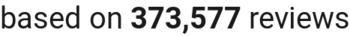 number of reviews