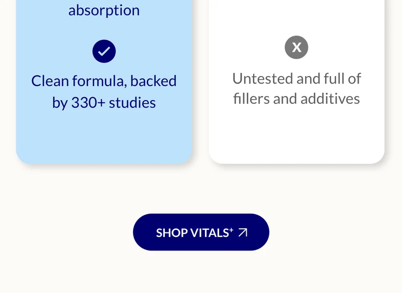 Shop Vitals
