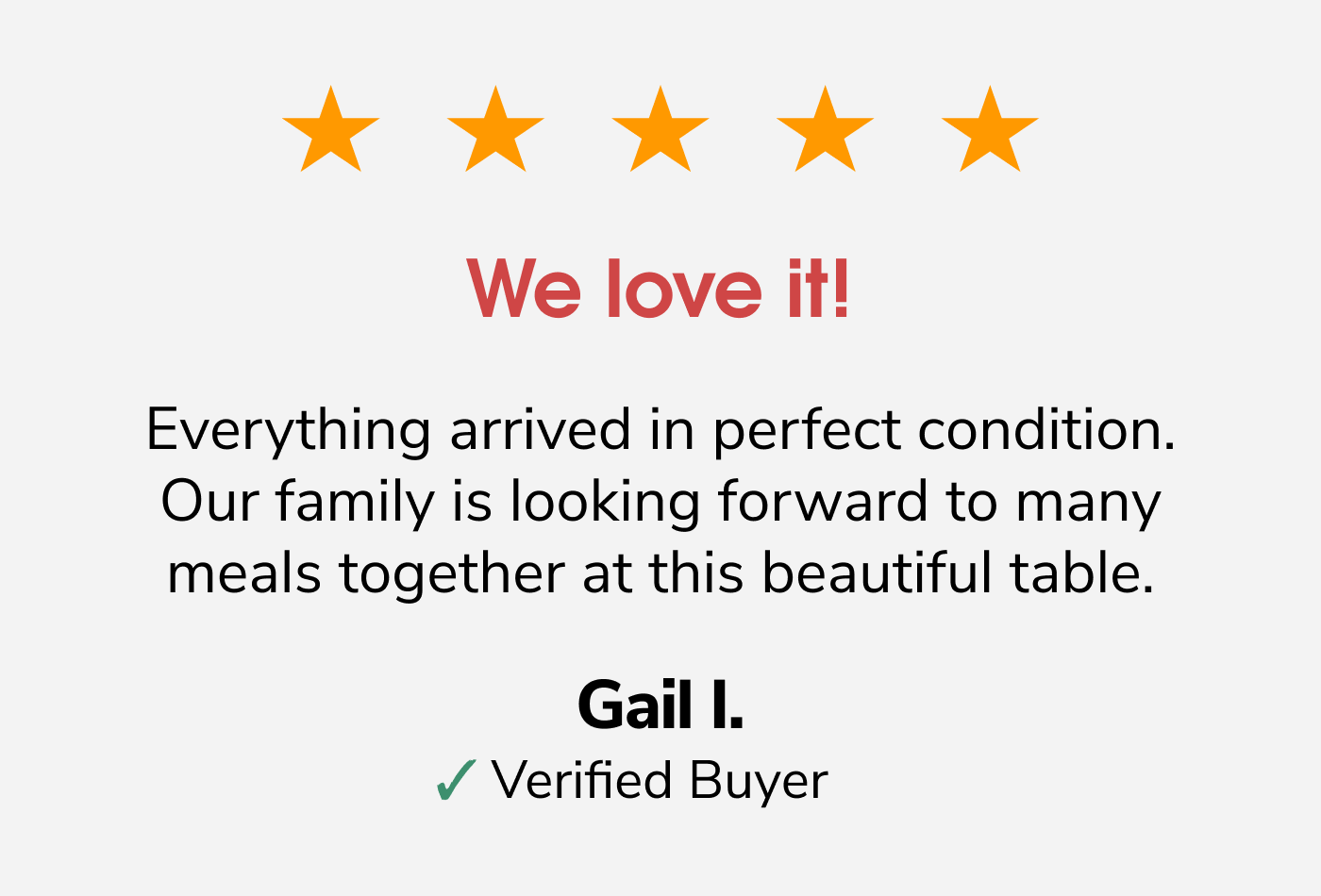 ❤️ Gail's Review ❤️
