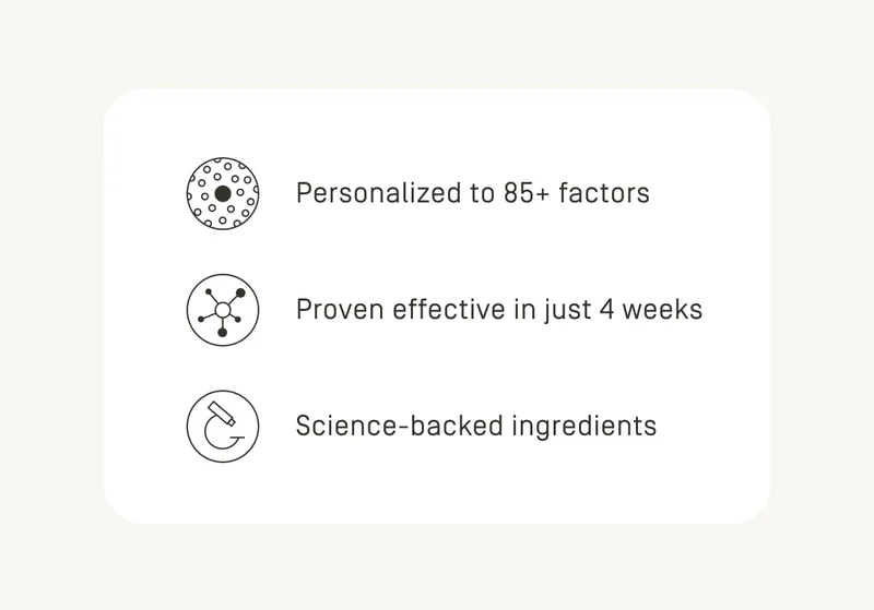 Personalized to 85+ factors