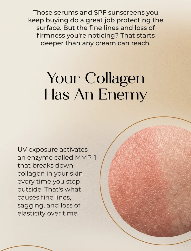 YOUR COLLAGEN HAS AN ENEMY