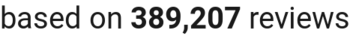 number of reviews