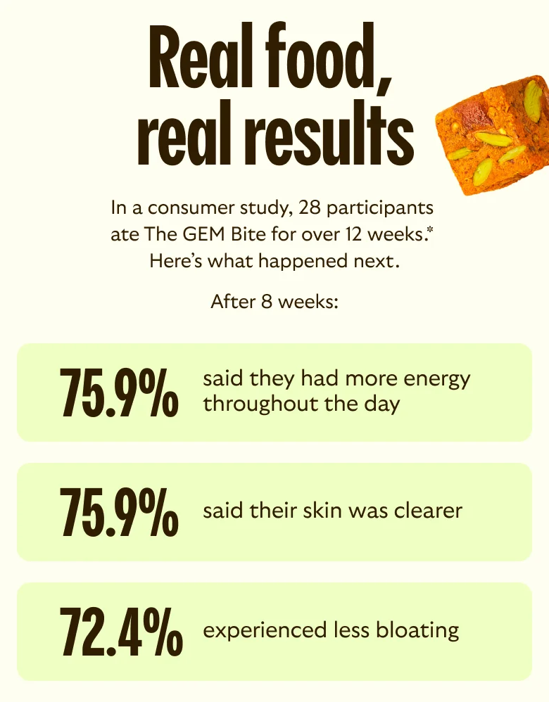 Real food, real results