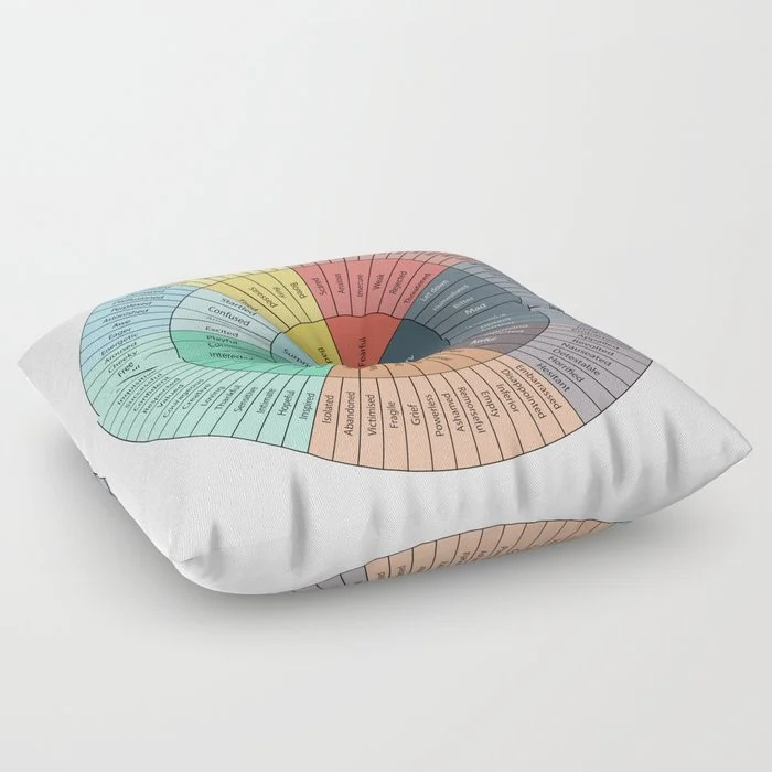 Wheel Of Emotions Floor Pillow Floor Pillow