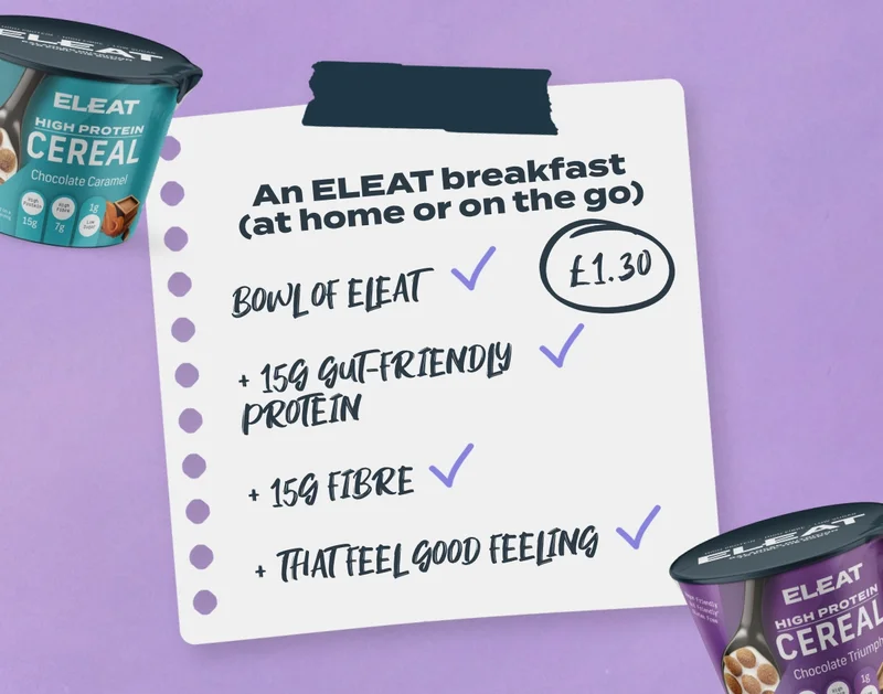 An Eleat breakfast