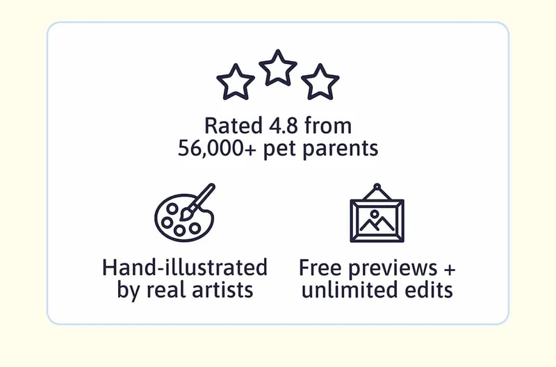 🎨 Hand-illustrated by real artists  ✅ Free previews + unlimited edits  ⭐ Rated 4.8 from 56,000+ pet parents