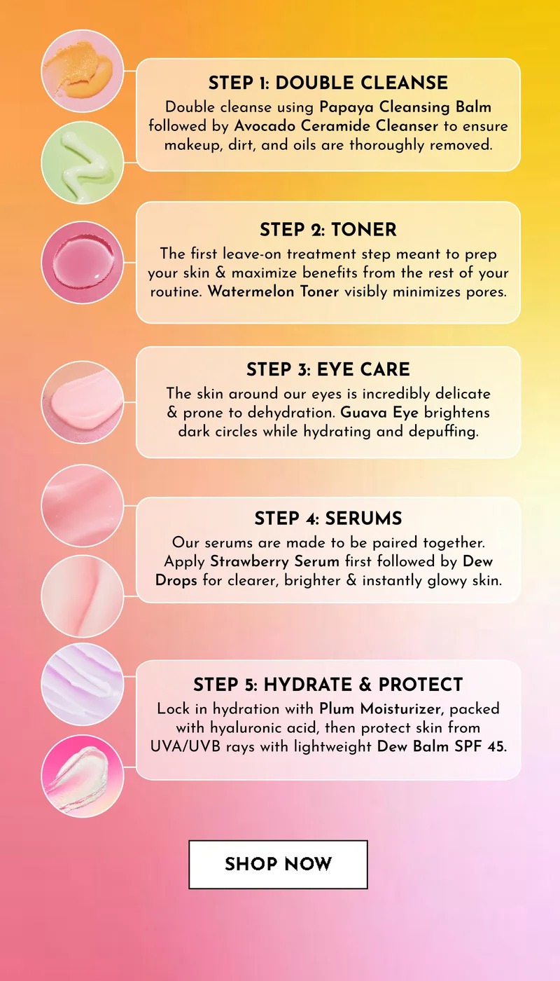 The Glow Experience Kit 2025