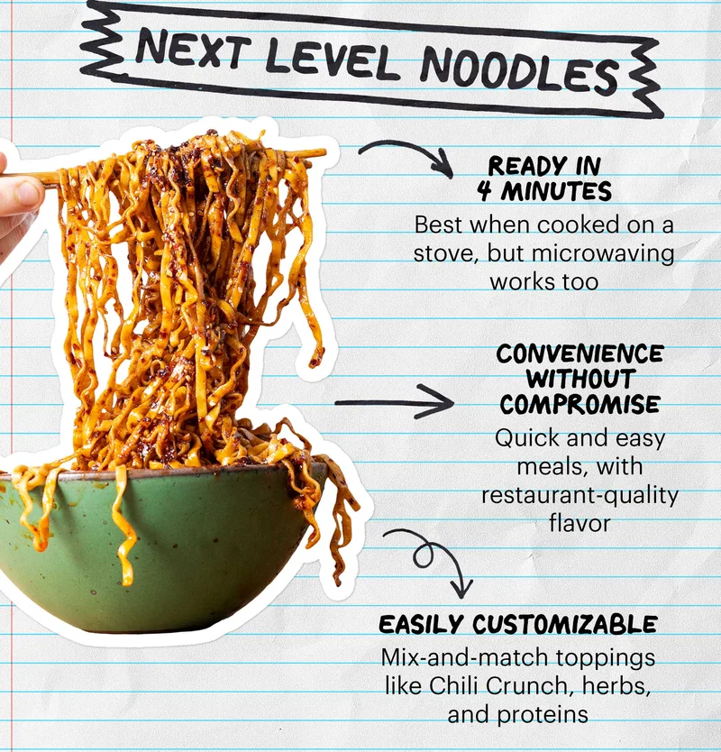 Header: NEXT LEVEL NOODLES  Sub-header:  Ready in 4 minutes  Best when cooked on a stove, but microwaving works too  Convenience without compromise  Quick and easy meals, with restaurant-quality flavor Easily customizable Mix-and-match toppings like Chili Crunch, herbs, and proteins