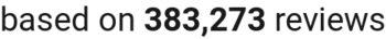 number of reviews