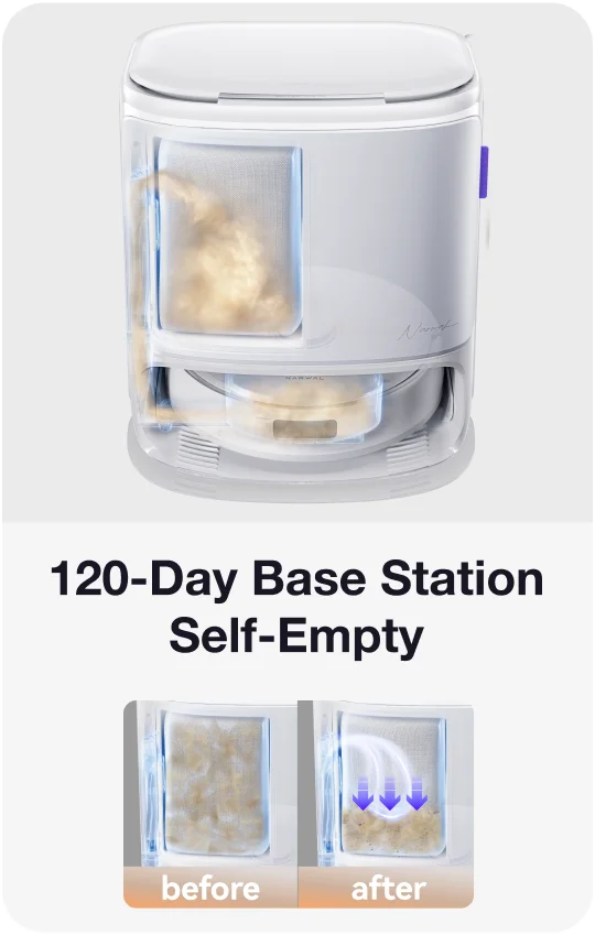 120-Day Base Station Self-Empty