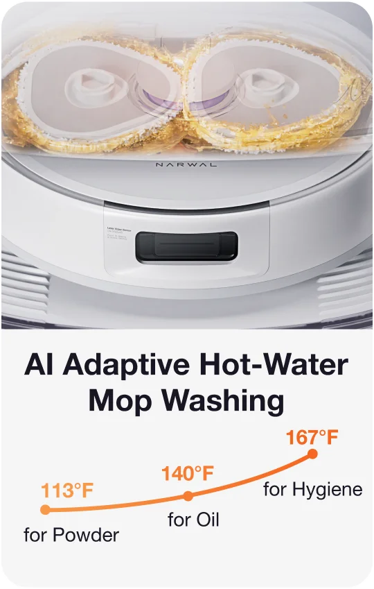 AI Adaptive Hot-Water Mop Washing