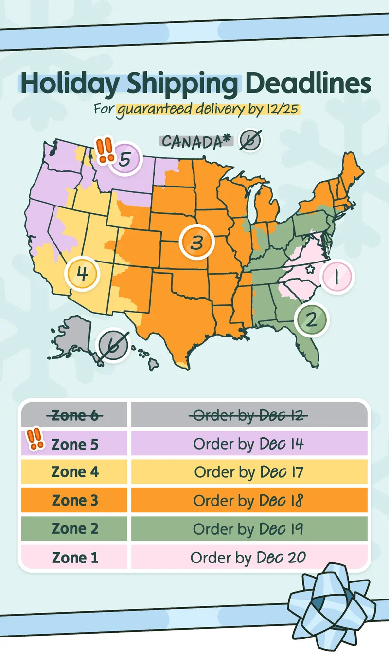 Holiday Shipping Deadlines. We are approaching the deadline for delivery by 12/25 for many of our zones! The cut off day for Zone 5 is December 14th. For Zone 4 it is December 17th. For Zone 3 it is December 18th. For Zone 2 it is December 19th. For Zone 1 it is December 20th.