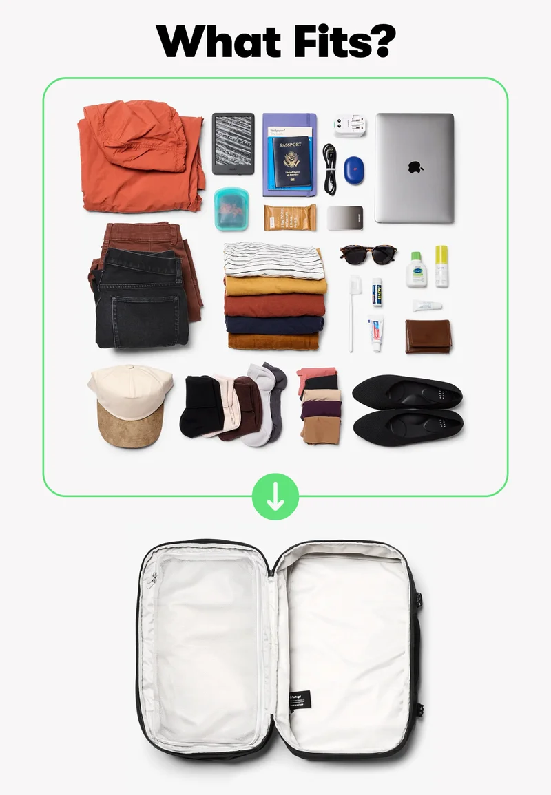 What Fits? | Shop Now & Save 20% Off for a Limited Time