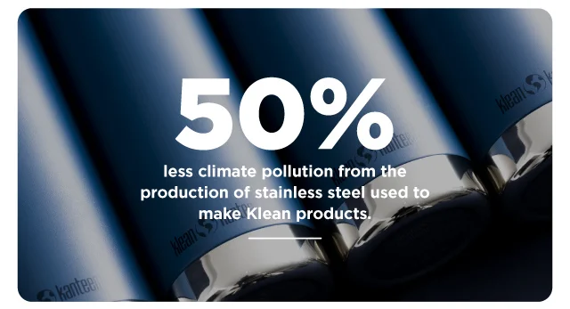 50% Less Climate Pollution from Production