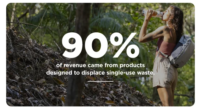 90% of Revenue Came from Reusable Products