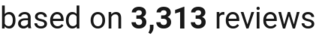 number of reviews