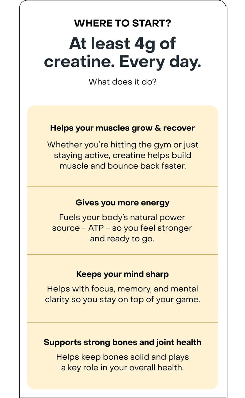 At least 4g of creatine. Every day