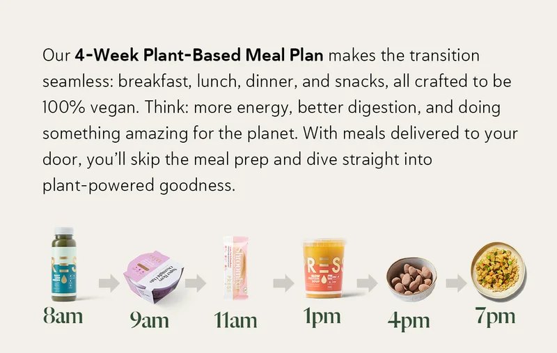 Our 4-Week Plant-Based Meal Plan makes the transition seamless: breakfast, lunch, dinner, and snacks, all crafted to be 100% vegan. Think: more energy, better digestion, and doing something amazing for the planet. With meals delivered to your door, you’ll skip the meal prep and dive straight into plant-powered goodness.