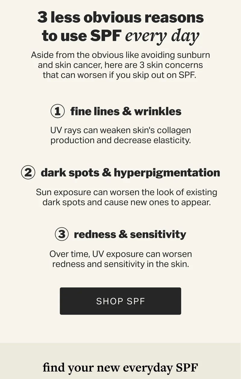 3 less obvious reasons to use SPF every day fine lines & wrinkles dark spots & hyperpigmentation redness & sensitivity SHOP SPF