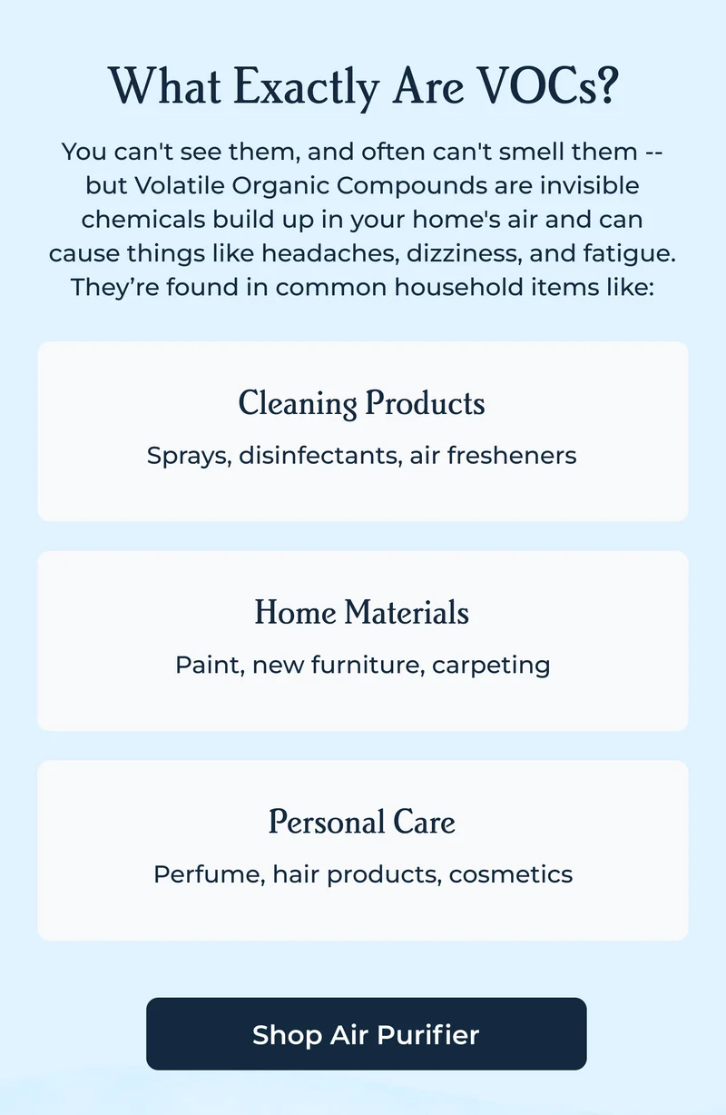 What Exactly Are VOCs? | You can't see them, and often can't smell them -- but Volatile Organic Compounds are invisible chemicals build up in your home's air and can cause things like headaches, dizziness, and fatigue. They’re found in common household items like: