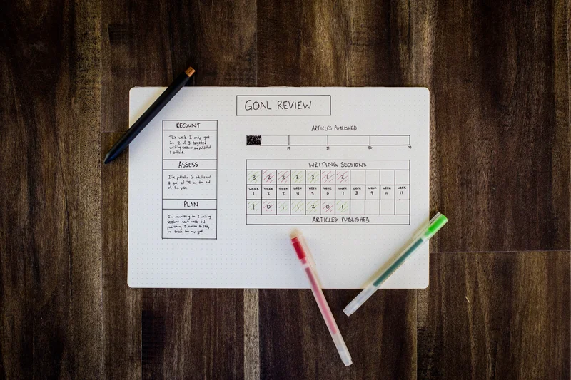 A page filled with a goal review with three different colored pens lying on top of it.