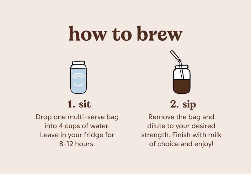 how to brew. sit. sip.