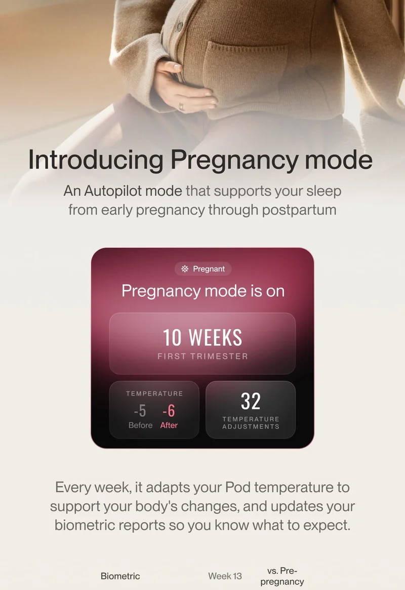 Introducing Pregnancy mode