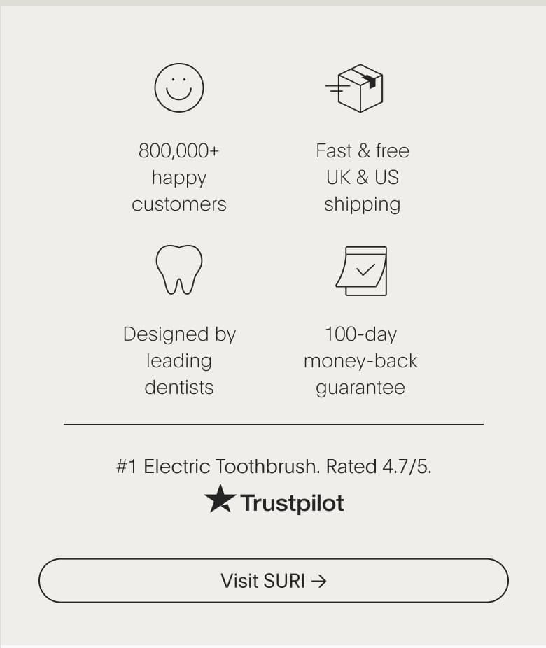 Our credentials - 500K happy customers, fast and free UK & US shipping, designed by leading dentists, and 100 day money back guarantee. Rated 4.8/5 on Trustpilot.