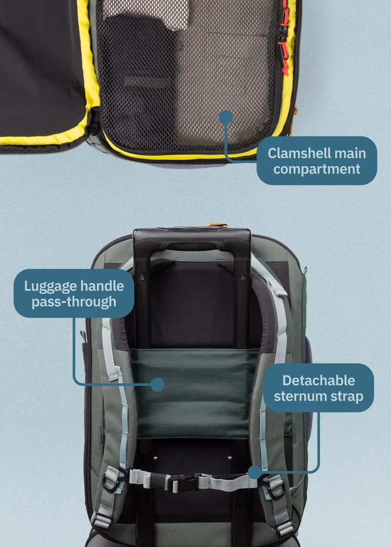 Shop Global Travel Backpack